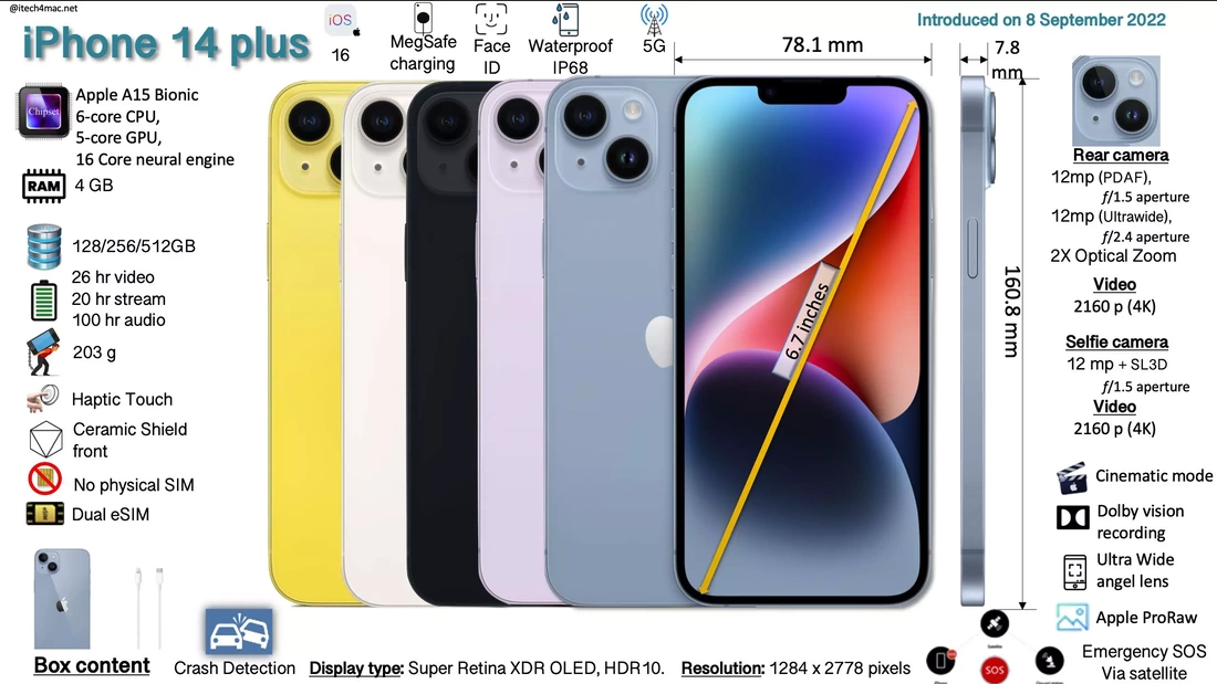 Apple iPhone 14 Plus specifications