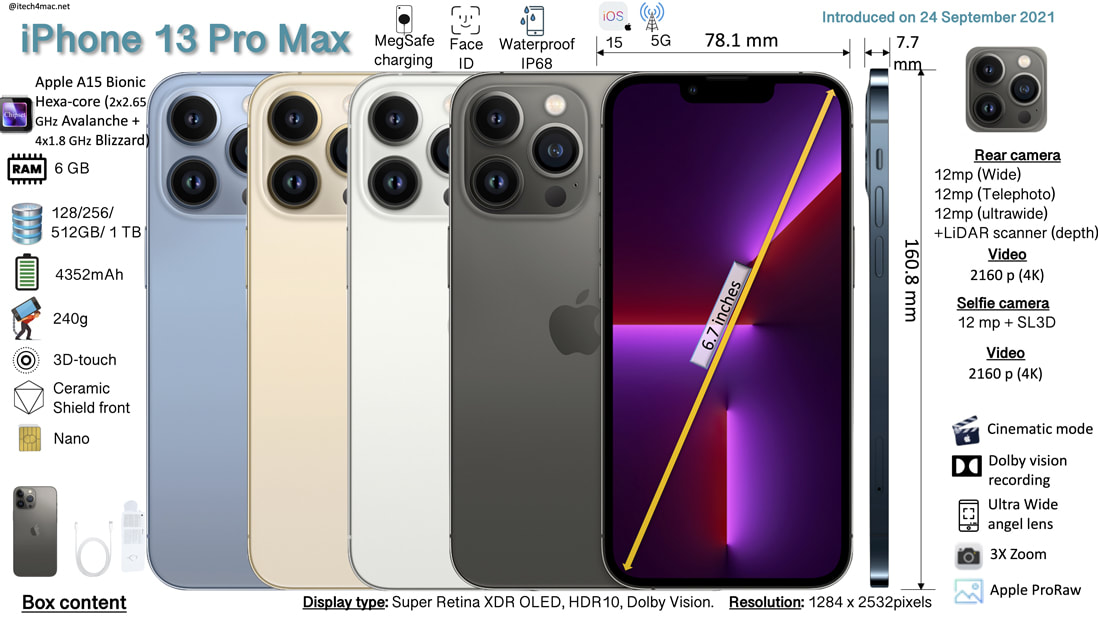 Apple iPhone 13 pro max specifications