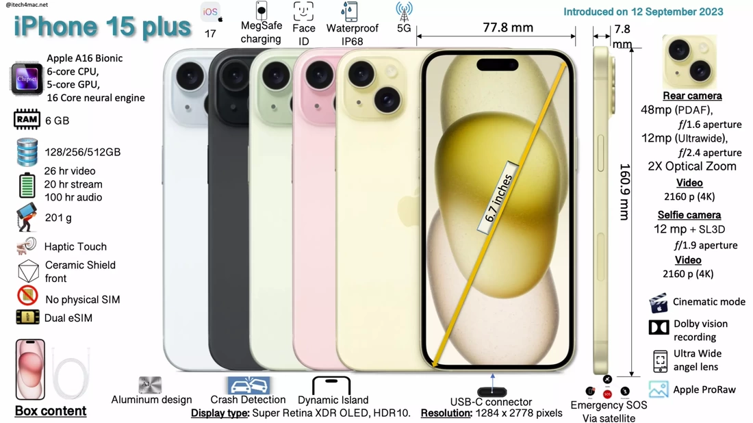Apple iPhone 15 Plus specifications