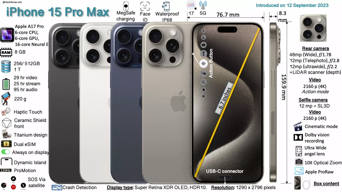 Apple iPhone 15 pro max specifications