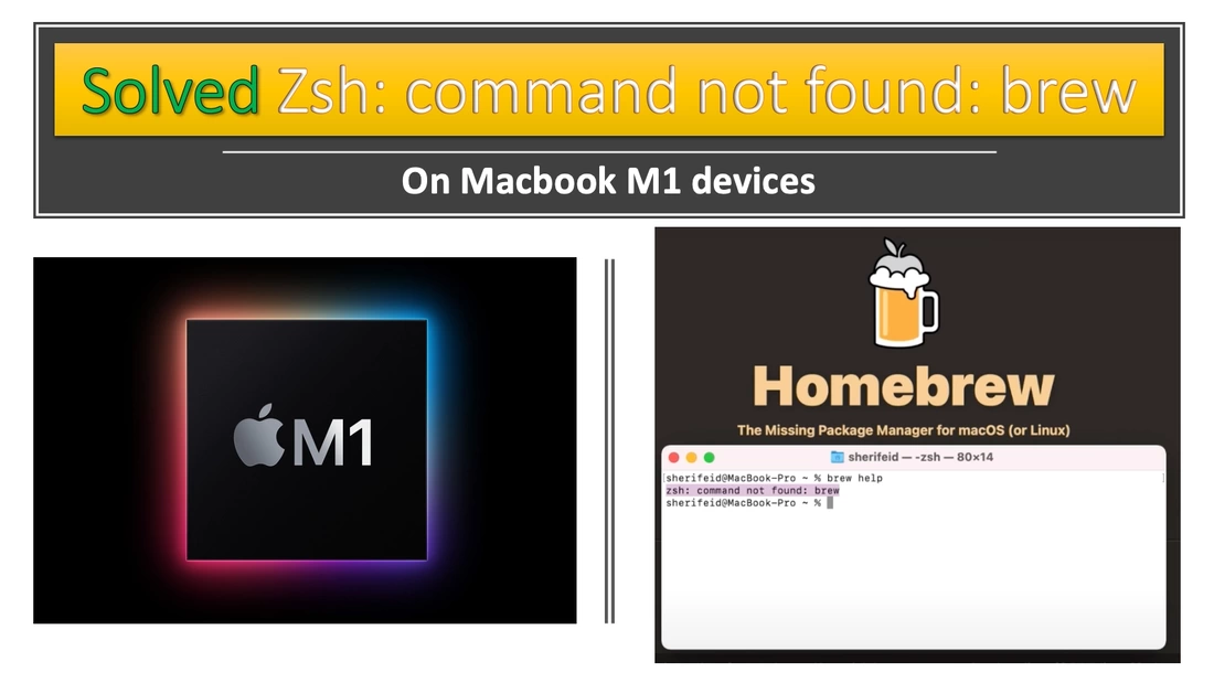 How to solve Zsh command not found brew ​on Macbook M1 devices