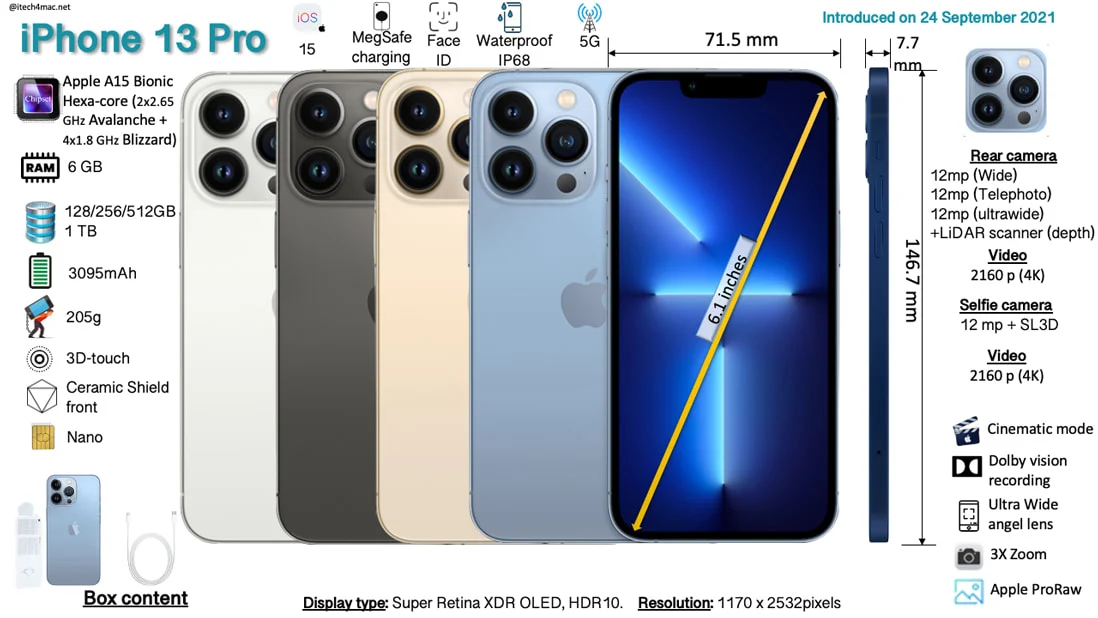 iPhone 13 Pro Full Specs