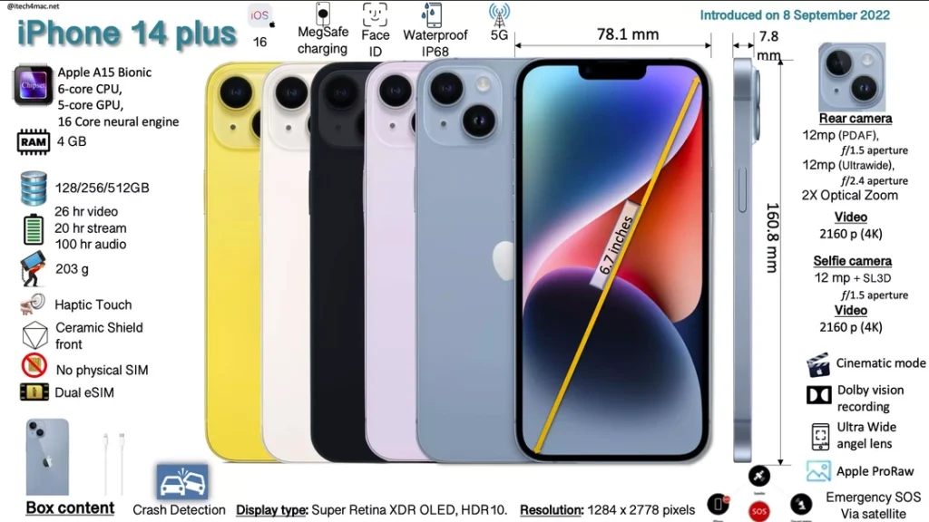 iPhone 14 Plus full specs