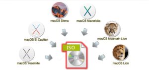 Bootable iso images of old macos