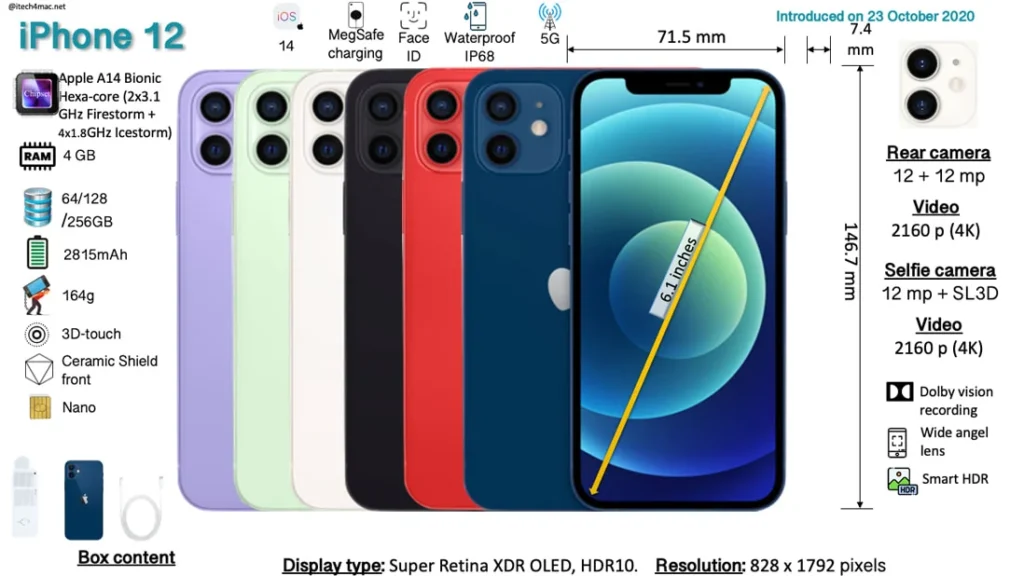 iPhone 12 full specifications