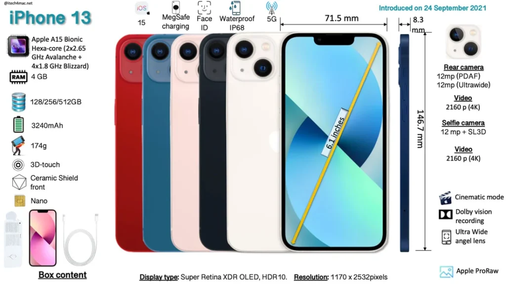 iPhone 13 full Specs