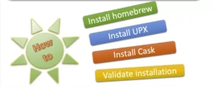 install homebrew ups cask macOS