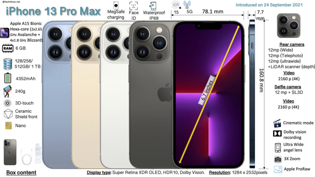 iphone 13 pro max full specs
