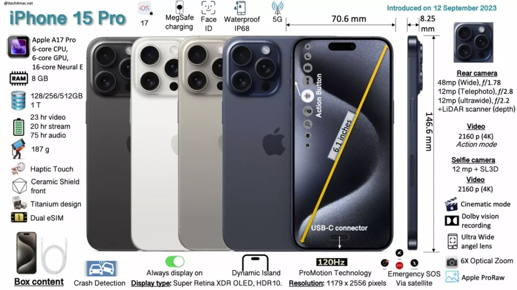 Apple iPhone 15 Pro full specs