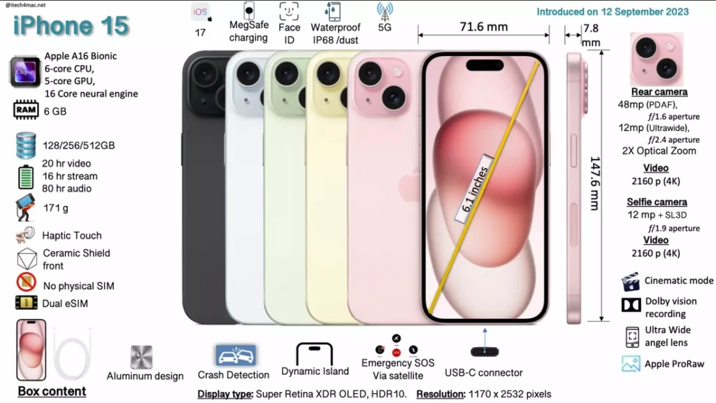 Apple iPhone 15 full Specs