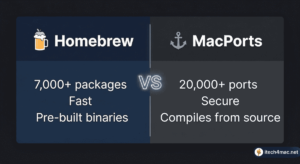 Homebrew versus MacPorts comparison side by side macOS 2026